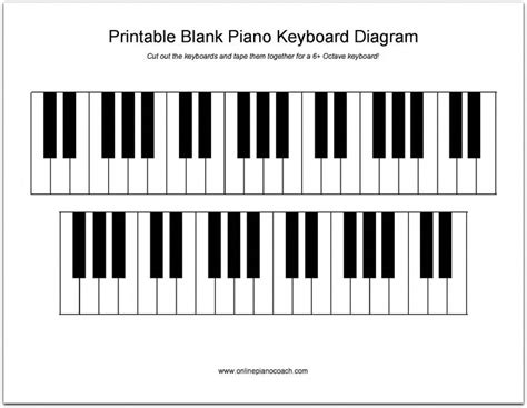 printable piano keyboard diagram keyboard piano keyboard lessons piano