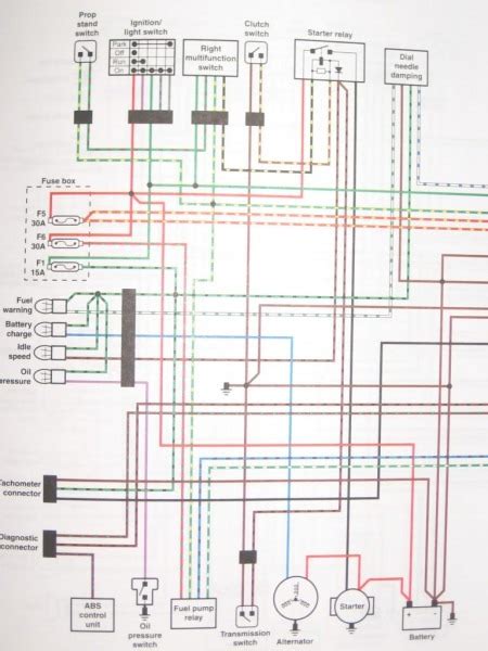 wiring diagram  fgs car wiring diagram