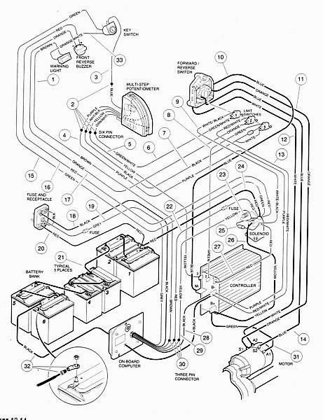 ezgo  volt wiring diagram easy wiring