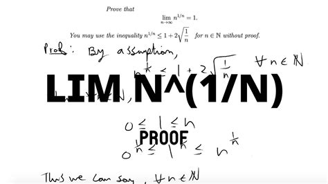 [proof] Lim N 1 N 1 Squeeze Theorem Youtube