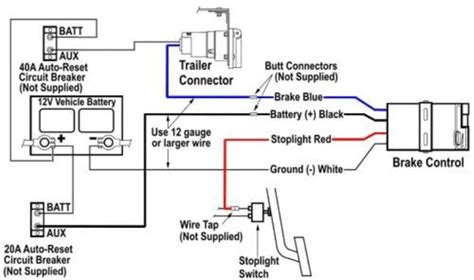 standard brake controller wire color codes