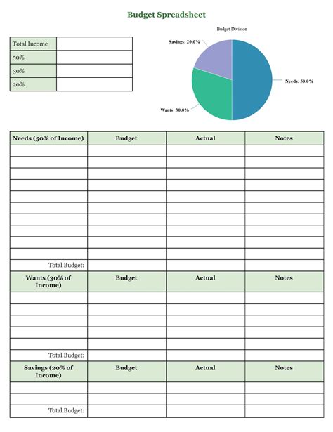printable monthly budget template  cultivated nest printable budget