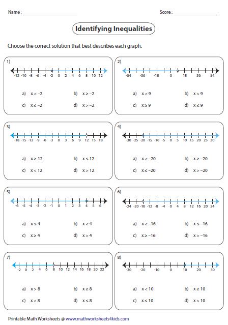 solving  graphing  variable inequalities worksheet answer key
