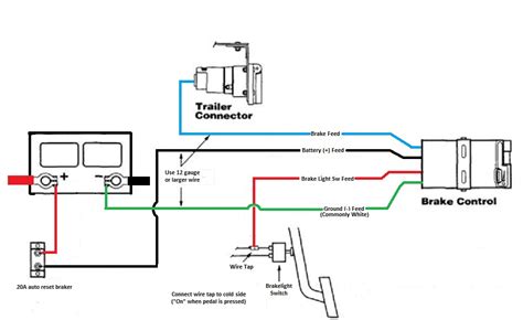 hopkins electric brake wiring diagram   men  charge  wiring