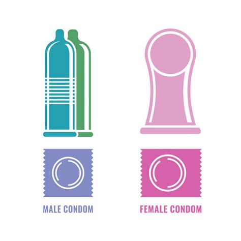 What Is A Female Condom And How Do I Use It