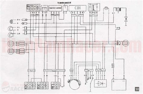 wiring diagram  chinese  wheeler wiring diagram detailed chinese atv wiring diagram