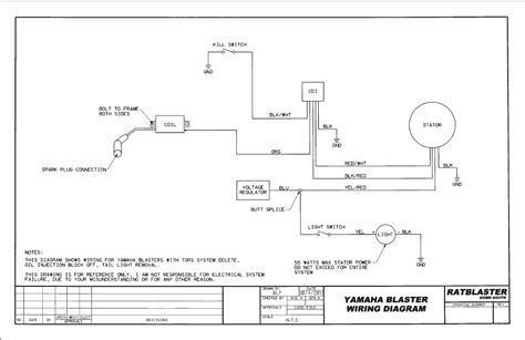 easy wiring diagram   blasterforumcom