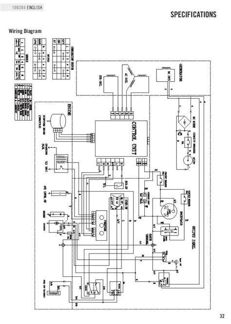 champion generator wiring diagram