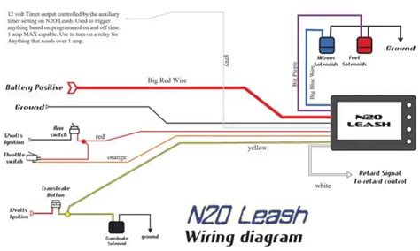 leash electronics dual stage nitrous progressive controller dsnp