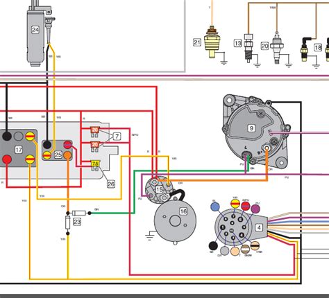 volvo penta  gxi wiring diagram activity diagram
