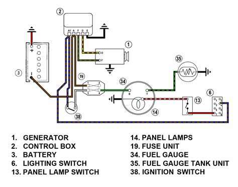 spridgetgurucom tech index fuel gauge wiring diagram