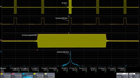 test  teledyne lecroy blog analyzing radar signals  demodulation