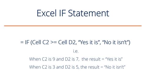 excel  statement formula examples guide