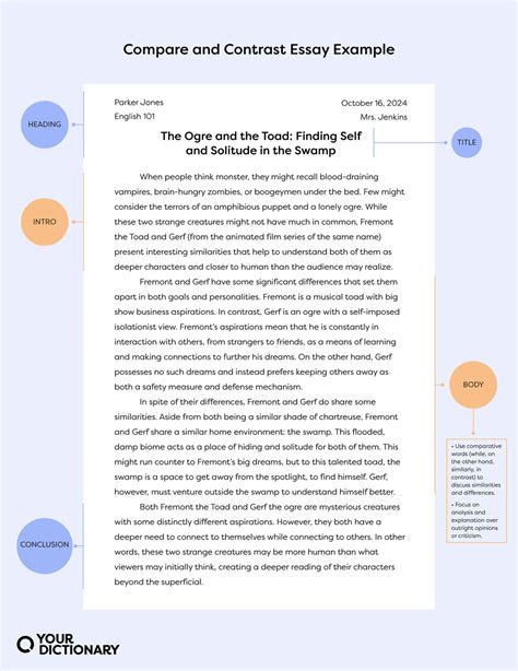 compare  contrast essay simple examples  guide