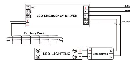 maxw full power emergency led lights battery kit  led tube bulb