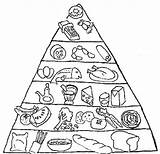 Food Pyramid Coloring Pages Kids Mayan Drawing Sketch Printable Pages6 Print Fish Colouring Getdrawings Color Getcolorings Sheet Other Ingredients Original sketch template