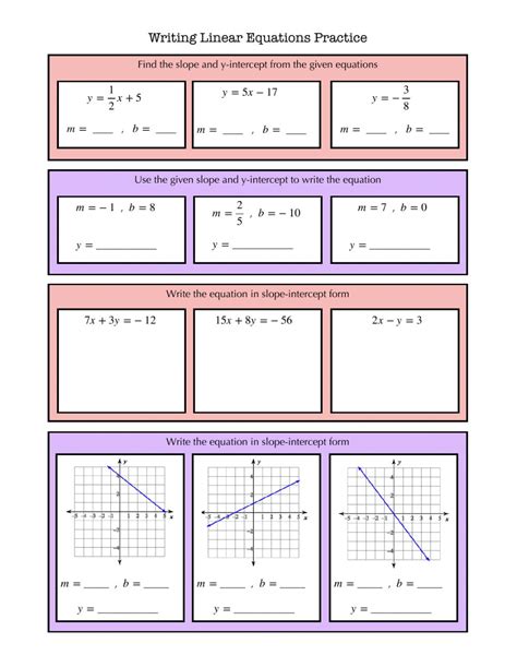 writing linear equations practice worksheet