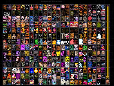 ucn   characters       requests