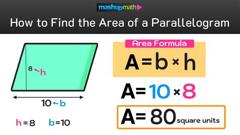 find  area   parallelogram   easy steps mashup math