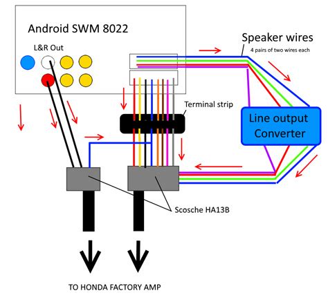 swm wiring diagram wiring diagram pictures