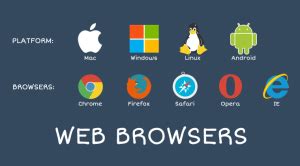list  browsers  mac windows linux platform applications