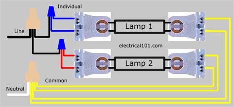 convert fluorescent  led wiring diagram australia eco press