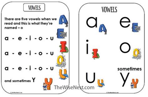vowels  wise nest