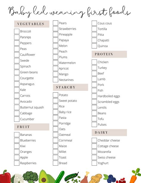 baby led weaning  foods  printable list  mummy bubble