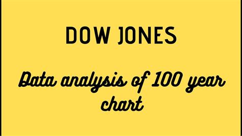 years chart data analysis  dow jones english dow jones