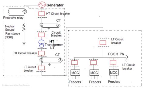 read  understand  electrical single  diagram