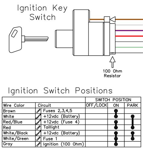 kawasaki ninja  wiring diagram wiring diagram  schematic
