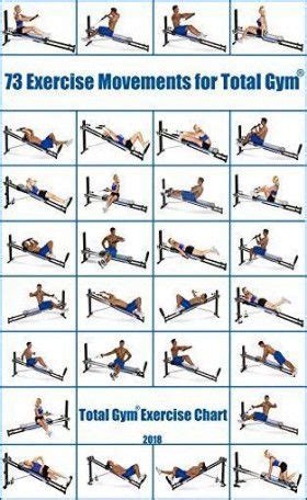 home gym exercises chart  day  ideas total gym workouts