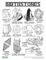 Gemstone Stetson Opal Gem Birthstones Gillespie Geology sketch template