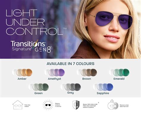 Glasses Direct ™ Transitions® Light Intelligent Lenses™