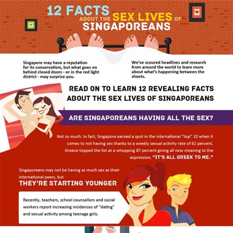 infographic facts about sex and singapore contest