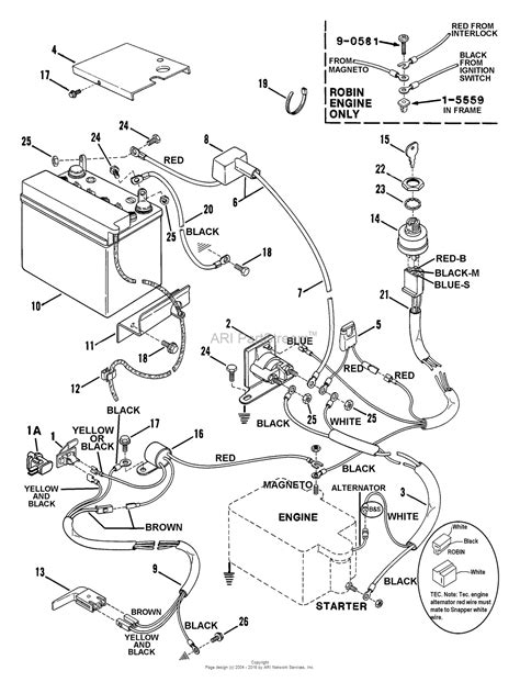 snapper rear engine wiring diagram fab aid