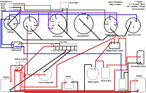 triton boat wiring diagram general wiring diagram