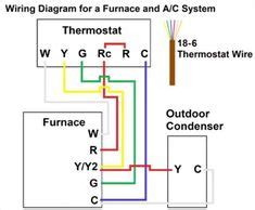 heat pump thermostat wiring thermostat wiring hvac thermostat refrigeration  air conditioning