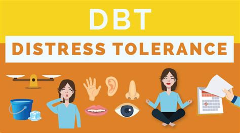 dbt distress tolerance skill called tipp    cope