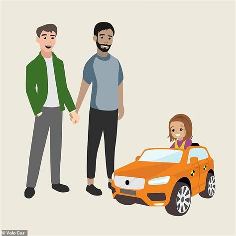 volvo uses a same sex couple in an ad on facebook dividing opinions daily mail online