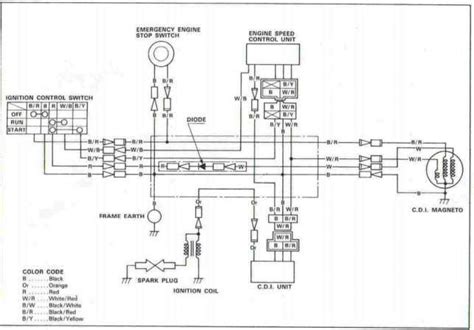 chinese cc motorcycle wiring diagram  skachat ann scheme
