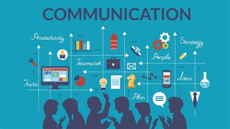 what are modes of communication modes and types of communication with