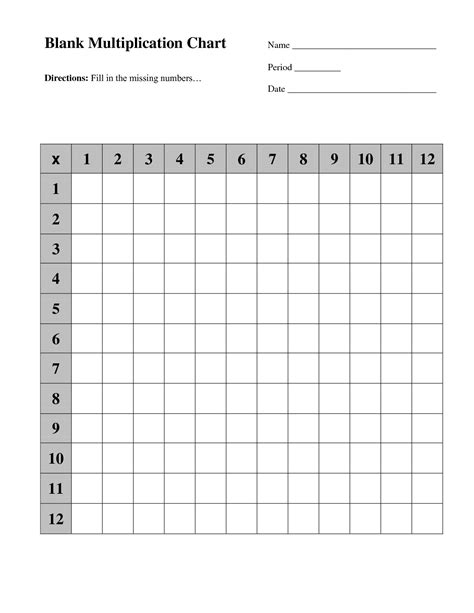 printable blank multiplication table   printable