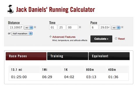 review jack daniels running calculator competitorcom running fitness tips jack daniels