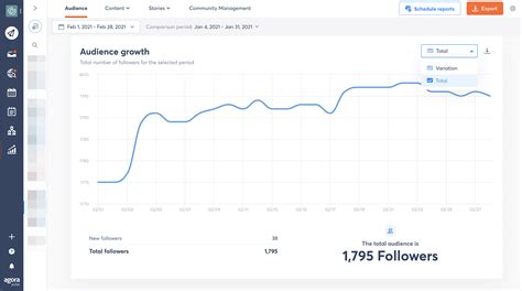 instagram metrics      agorapulse