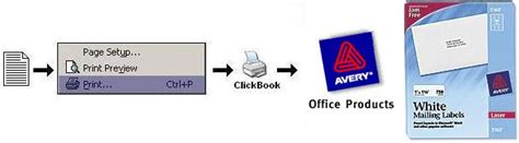 avery software clickbook  windows