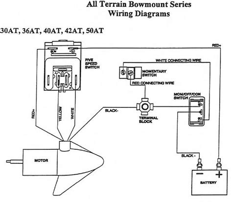 minn kota trolling motor wiring diagram