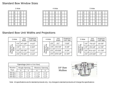 bow window size chart