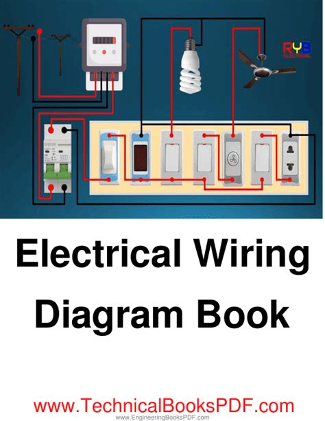Electrical Wiring Diagrams Explained Iot Wiring Diagram