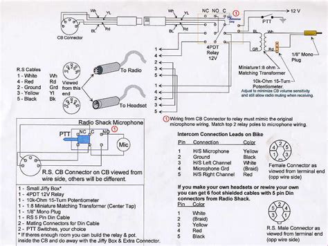 avcomm headset wiring diagram art